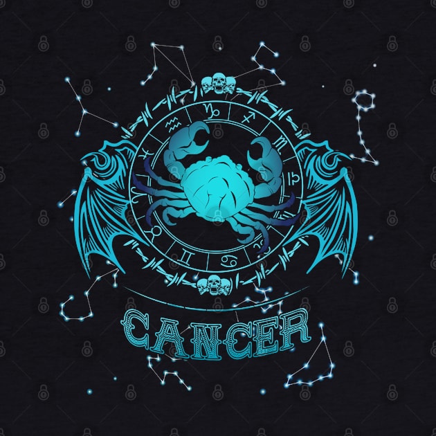 Cancer Zodiac Horoscope by beelz